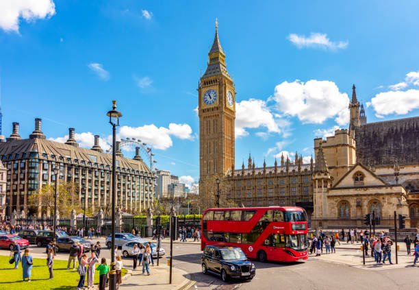 London Travel Guide 2025: Best Activities, Food & Transport Tips for Your UK Trip