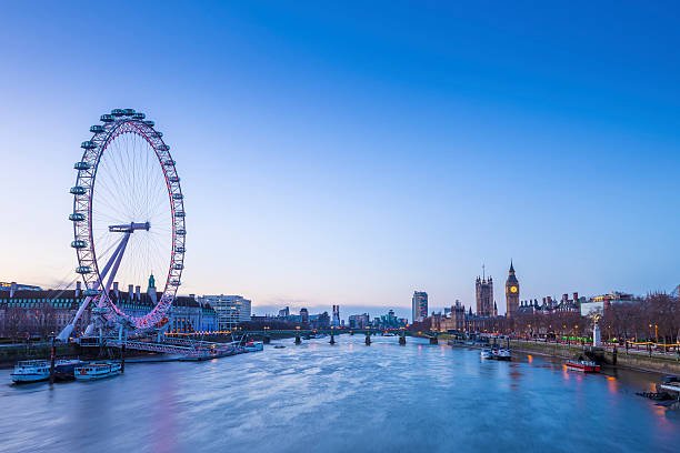London Travel Guide 2025: Best Activities, Food & Transport Tips for Your UK Trip